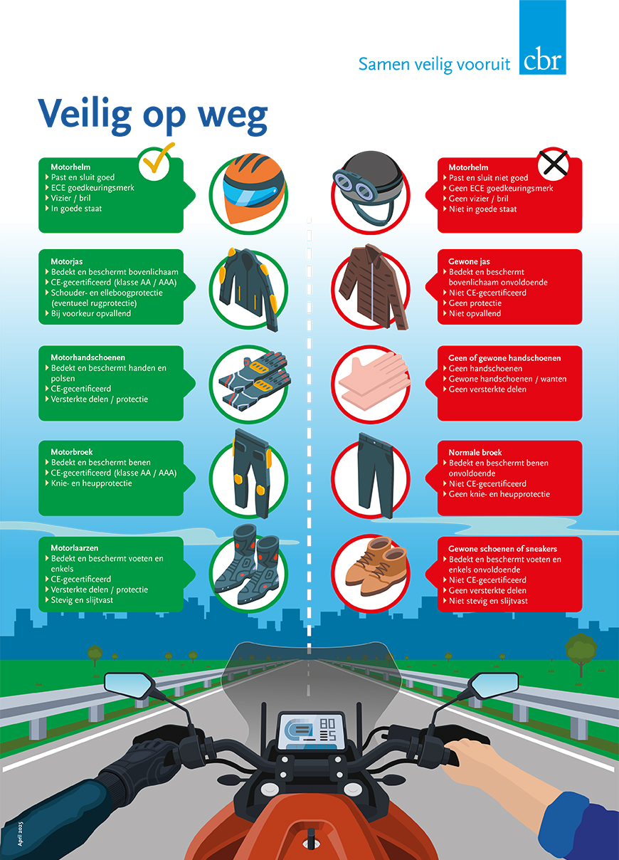 b189ce45-a888-468d-bd44-841bbb38bce2_Poster motorkleding v0425-870px